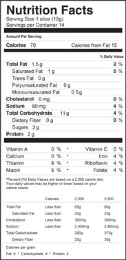 Wheat Toasted Bread Nutrition Label