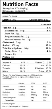 bread flour tortilla toasted bimbo fiber double burrito nutrition label ingredients original tortillas