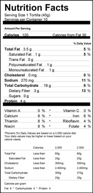 Corn Starch Label