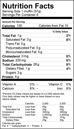 Nutrition Label