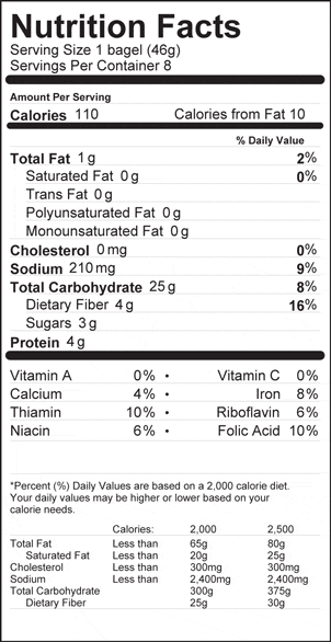 Nutrition Label