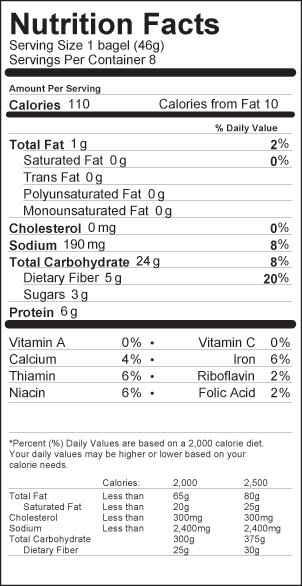 Nutrition Label