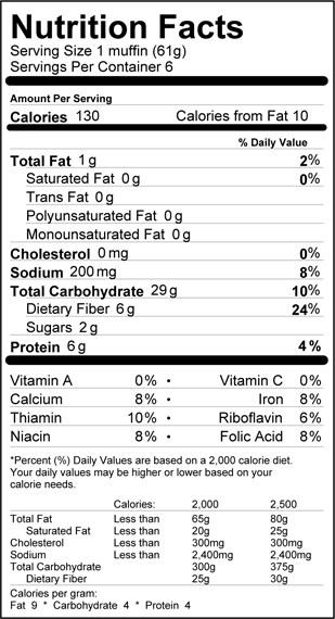 Nutrition Label