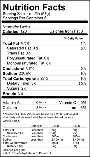 Nutrition Label