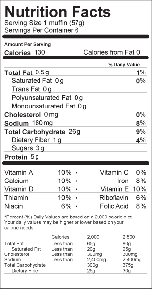 Nutrition Label