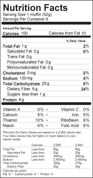 Nutrition Label