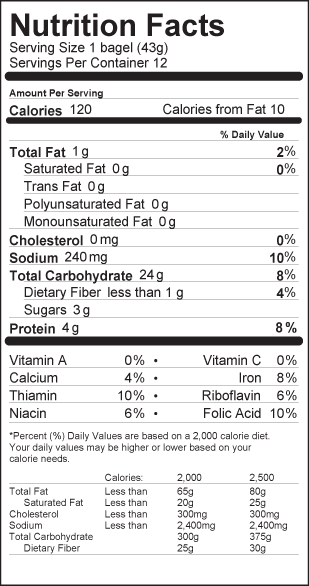 Nutrition Label