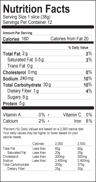Nutrition Label