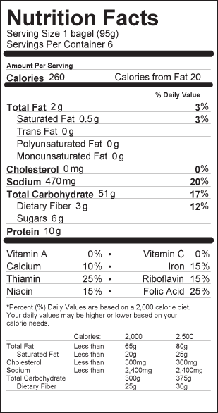 Nutrition Label