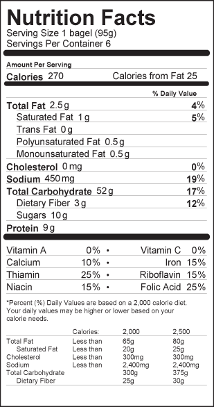Nutrition Label