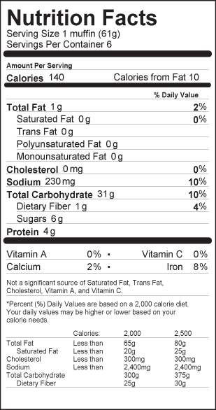 Nutrition Label
