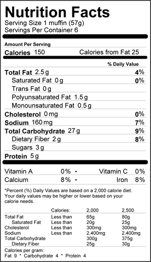 Nutrition Label