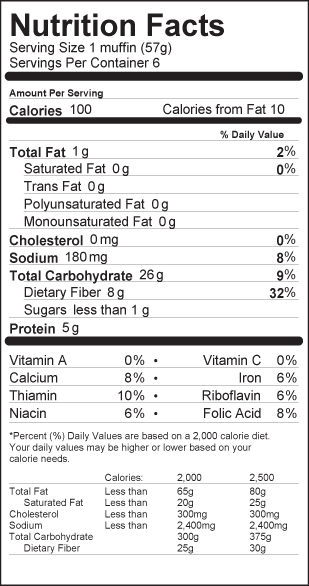 Nutrition Label