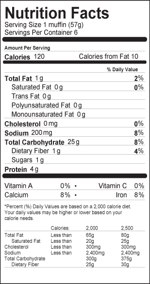 Nutrition Label