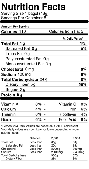 Nutrition Label