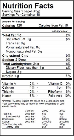 Nutrition Label