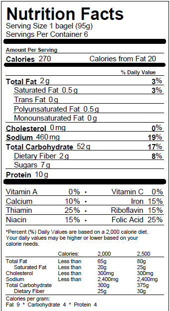 bagel-nutrition-facts-livestrong-blog-dandk